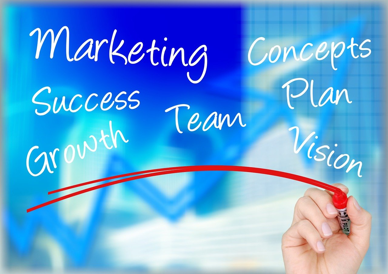 discover effective marketing strategies to elevate your brand, engage customers, and drive sales. explore the latest trends, tools, and insights in the ever-evolving world of marketing.