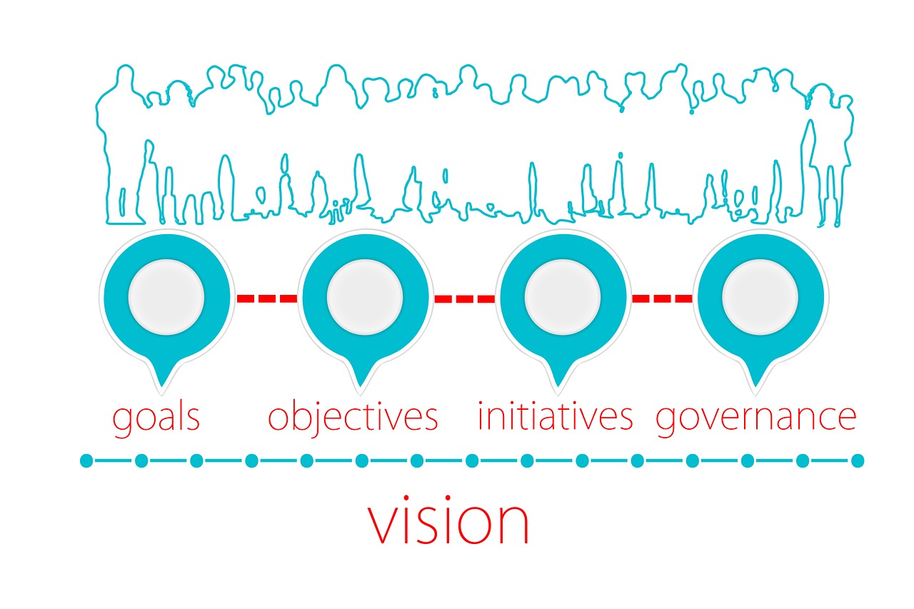explore innovative initiatives that drive change and foster growth. discover how creative solutions can shape communities, enhance sustainability, and inspire collaboration for a better future.